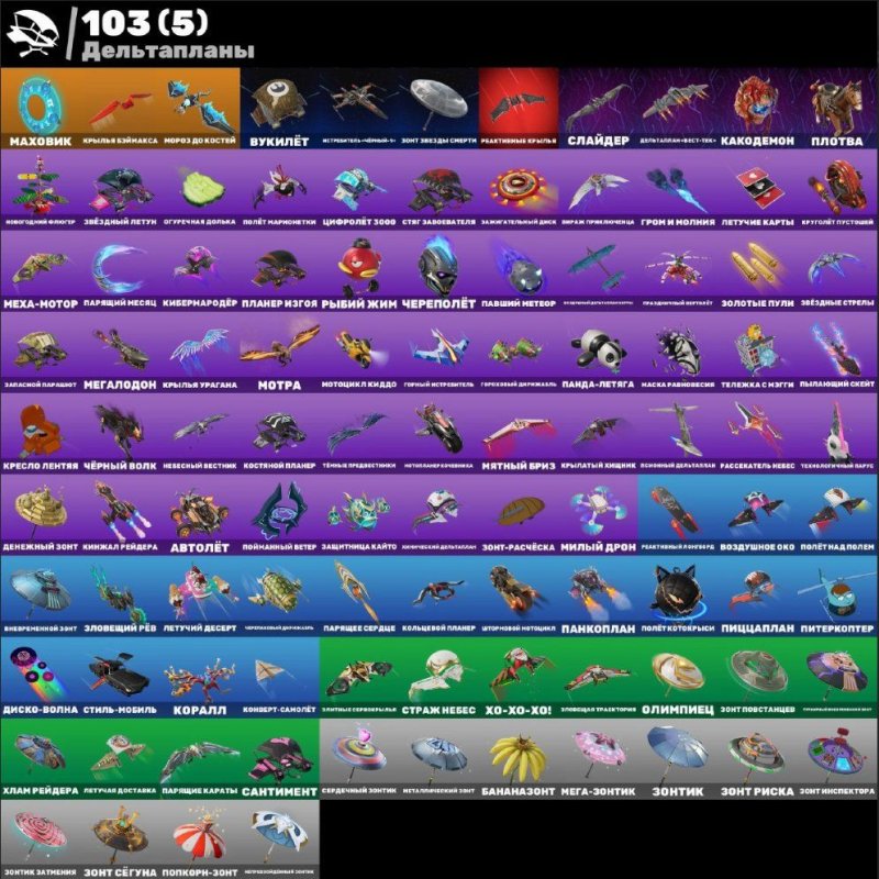 🎨 129 skins | 🌟 Fortnite account