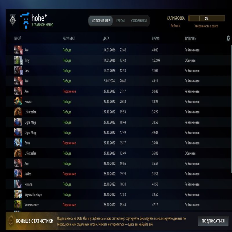 🏅 MMR 1700 | 🕒 473 часов | 🛡 10000