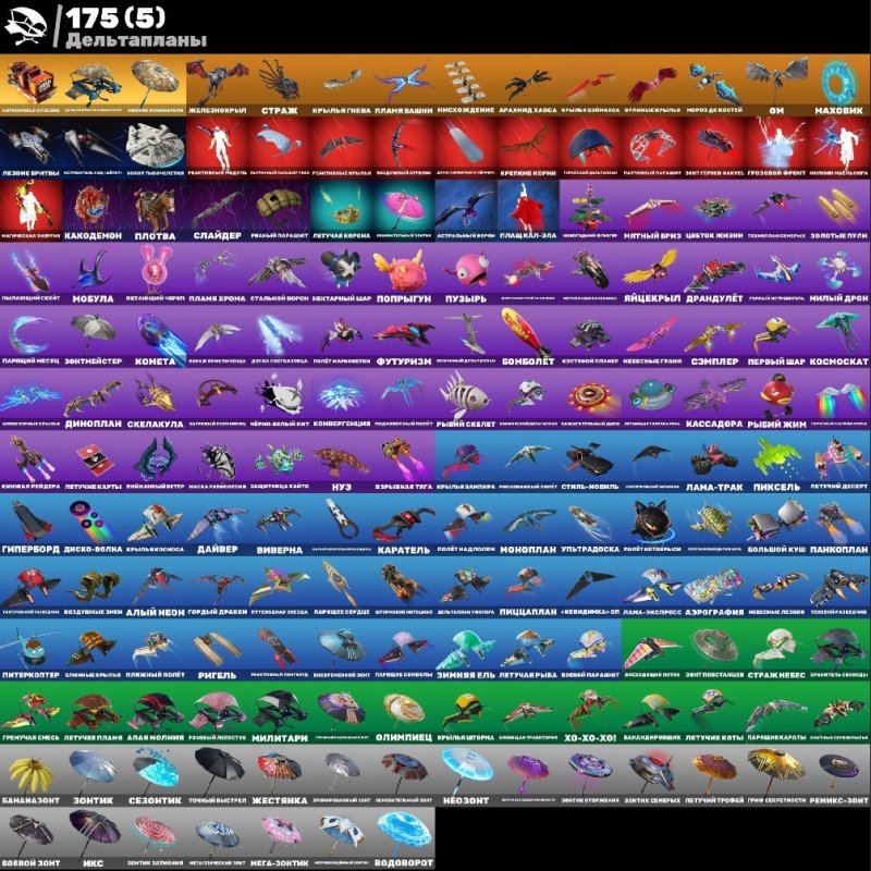 🎨 221 skins | 🌟 Fortnite account