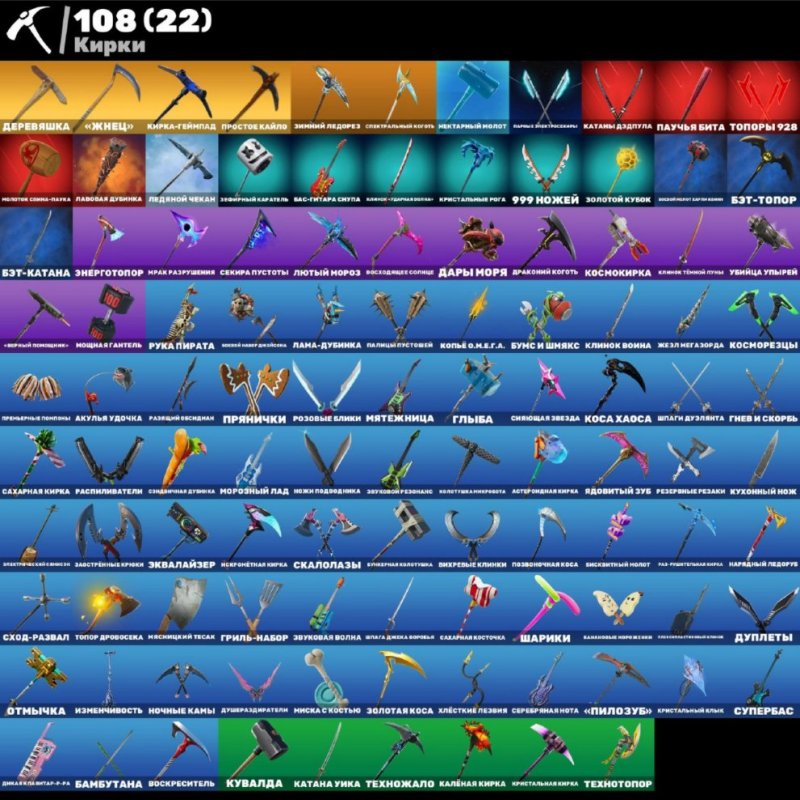 🎨 80 skins | 🌟 Fortnite account