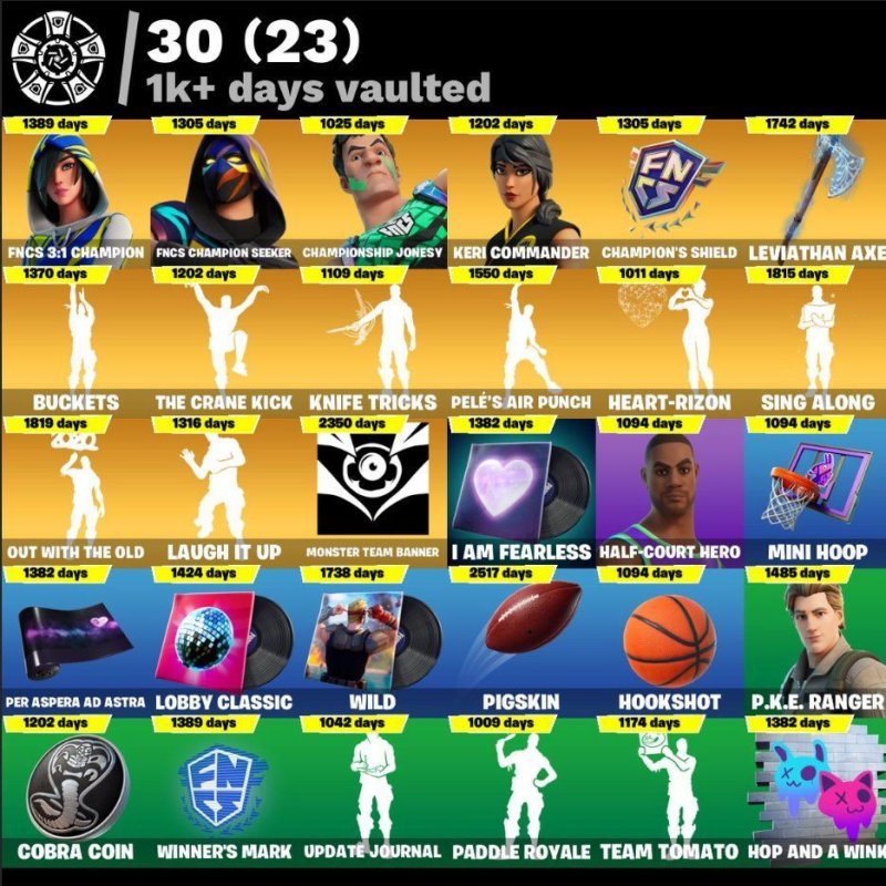 🎨 286 skins | 🌟 Fortnite account