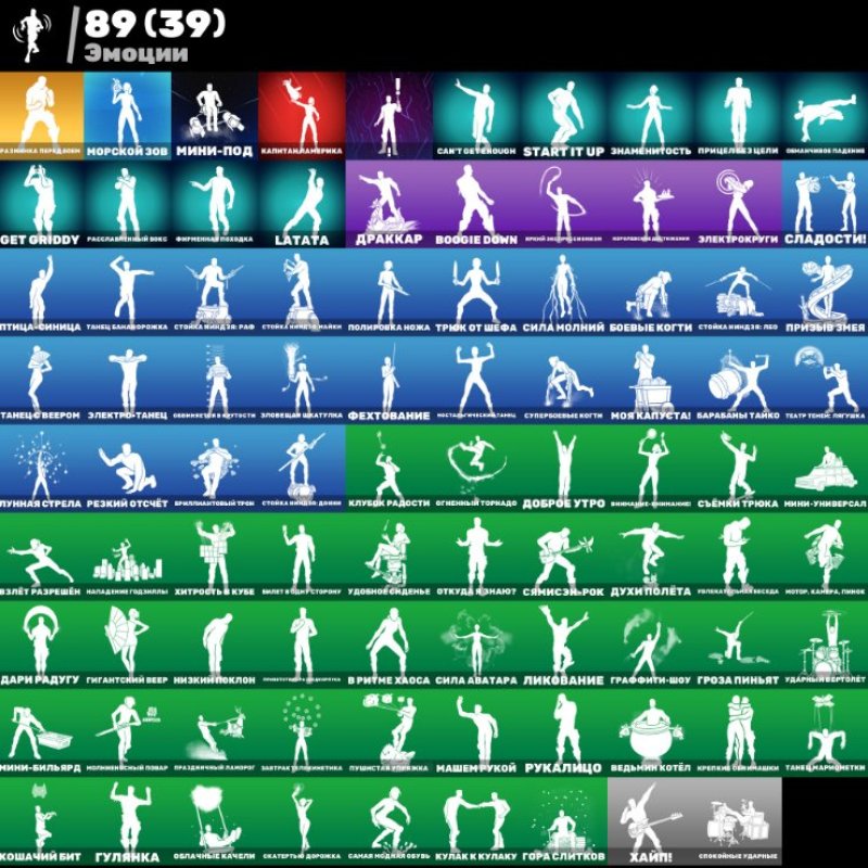 🎨 77 скінів | 🌟 Fortnite акаунт