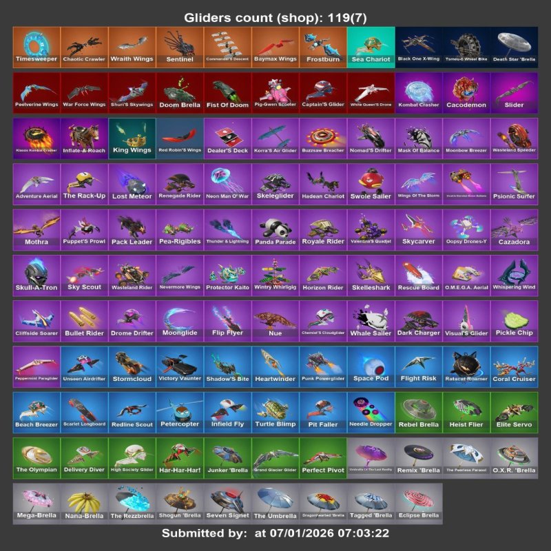 🎨 183 скінів | 🌟 Fortnite акаунт