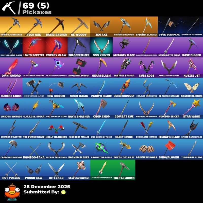 🎨 47 skins | 🌟 Fortnite account