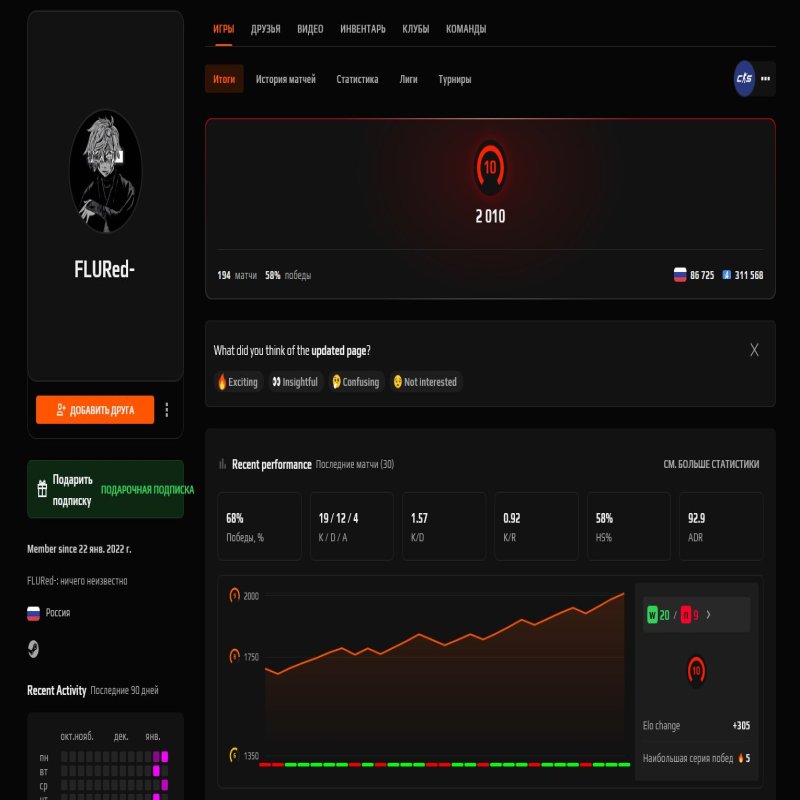 🌟 Завантажте свій ігровий рівень | 🎯 Faceit LVL 10 | 🕒 194 матчі — Готовий до рейтингових ігор