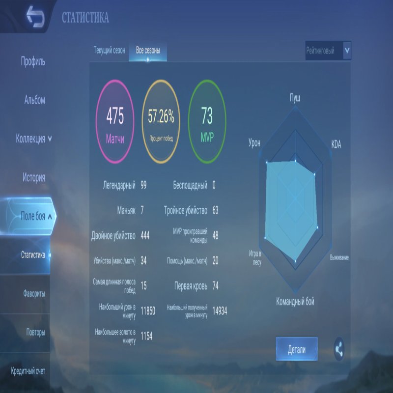 🎮 Mobile Legends акаунт | Епік IV | 55 героїв | 50 облич
