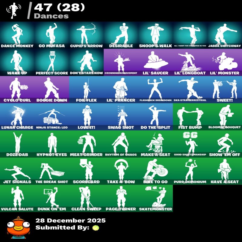 🎨 47 skins | 🌟 Fortnite account