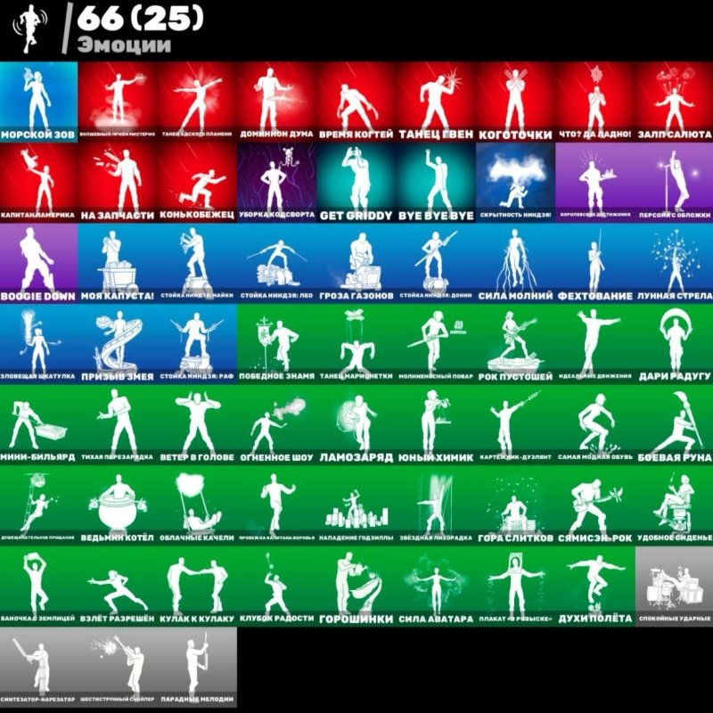 🎨 72 skins | 🌟 Fortnite account