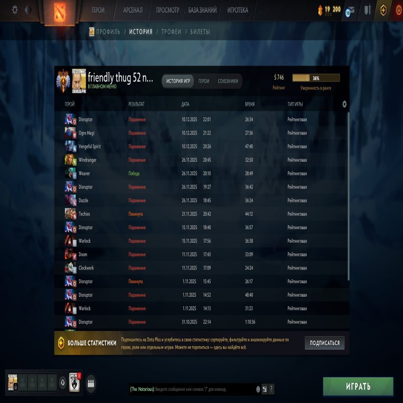 🏅 MMR 5700 | 🕒 1453 годин | 🛡 3400