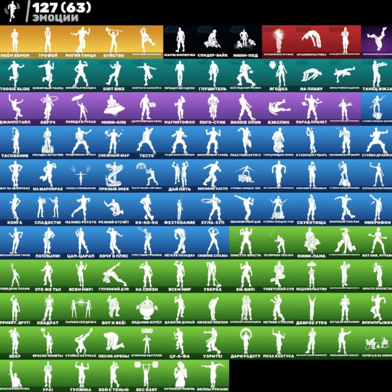 107 скінів | Fortnite акаунт