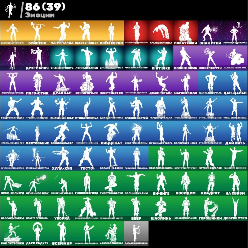 🎨 108 скінів | 🌟 Fortnite акаунт