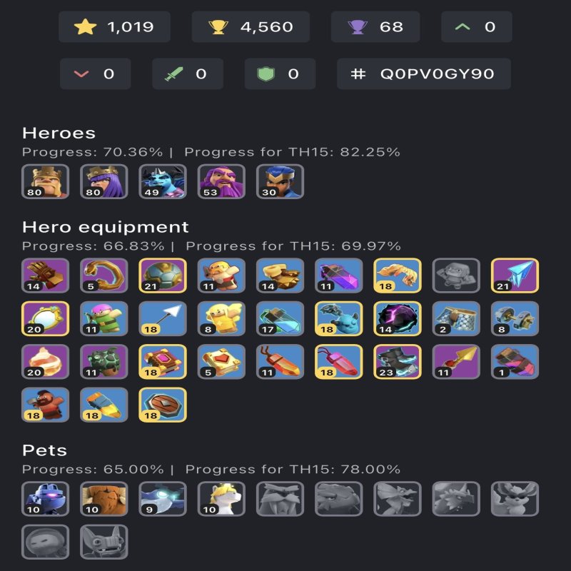 🏰 Clash of Clans акаунт | Ратуша 15 ратуша | Рівень 195