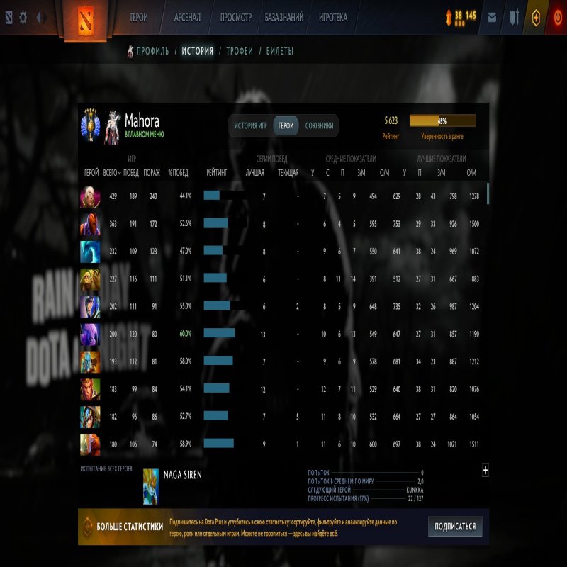 🏅 MMR 5620 | 🕒 11581 годин | 🛡 9170