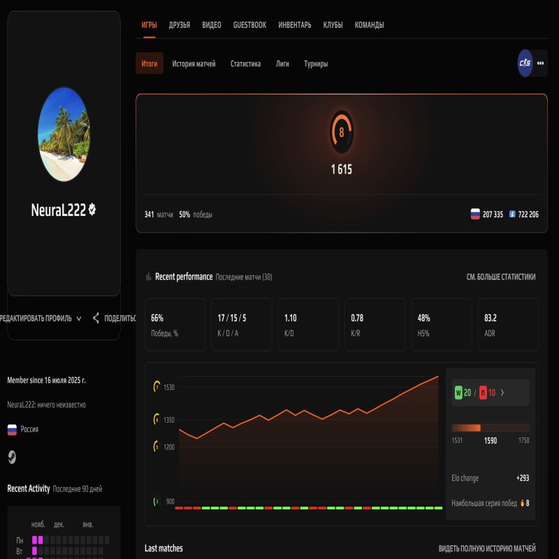 🌟 Prime Статус | 🎯 Faceit LVL 8 | 🕒 341 матч — Готовий до рейтингових матчів!