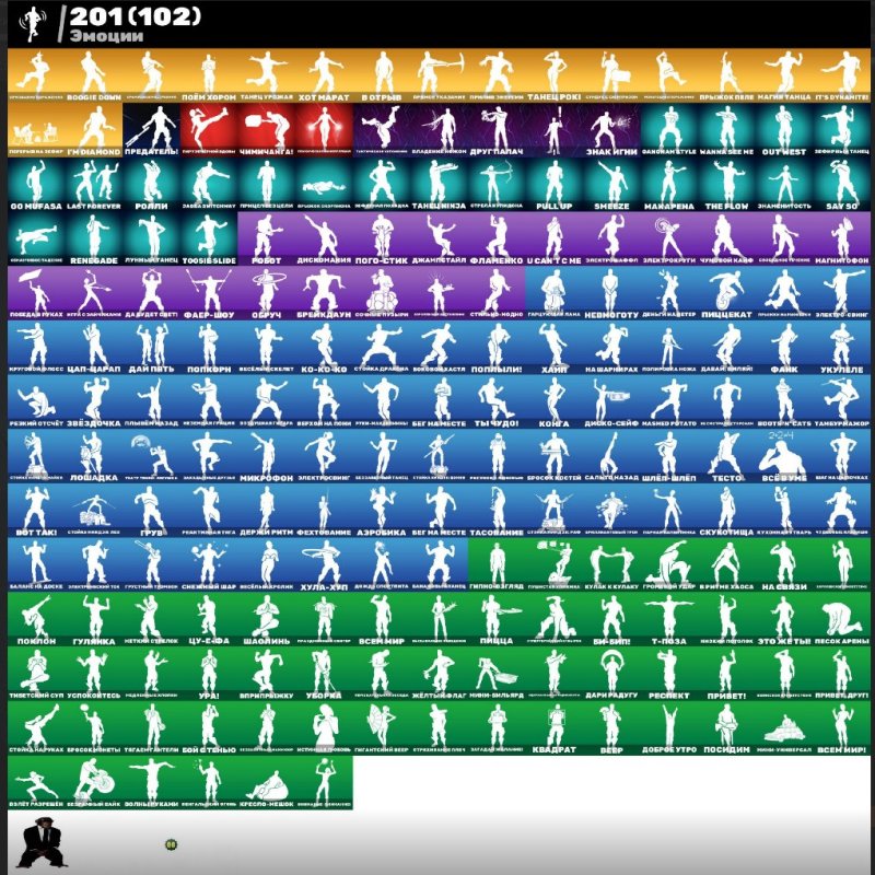 🎨 251 skins | 🌟 Fortnite account