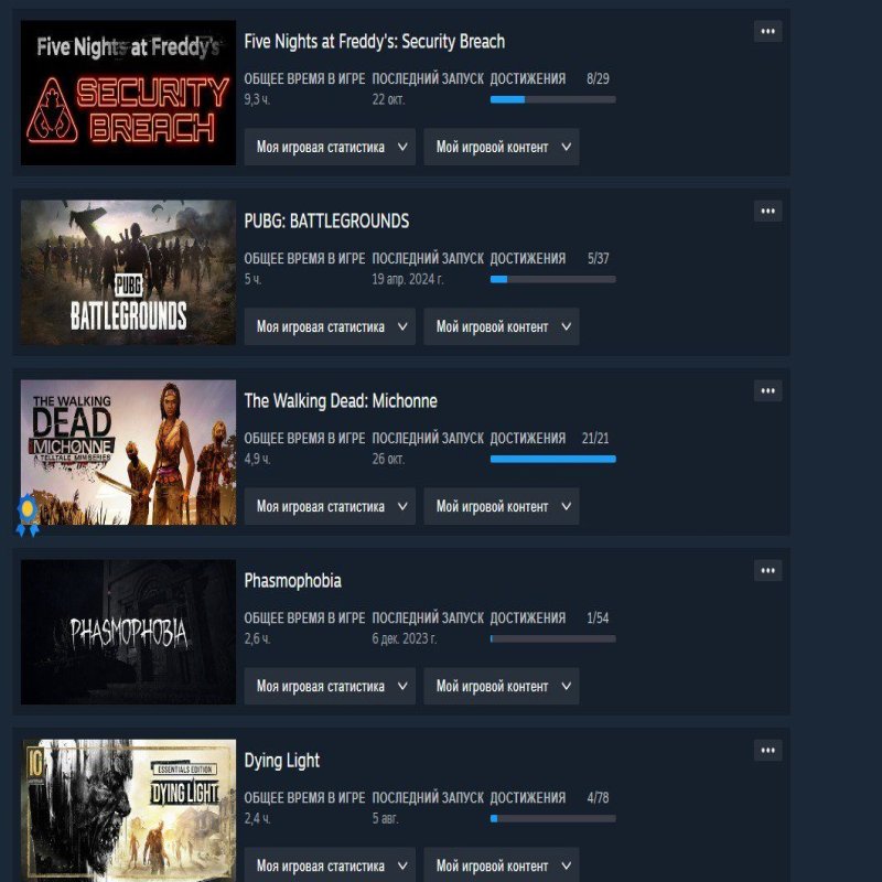 🔥 CS ПРО | 🎯 Faceit LVL 10 | 🕒 4500 годин — Готовий до Рейтингових Ігор