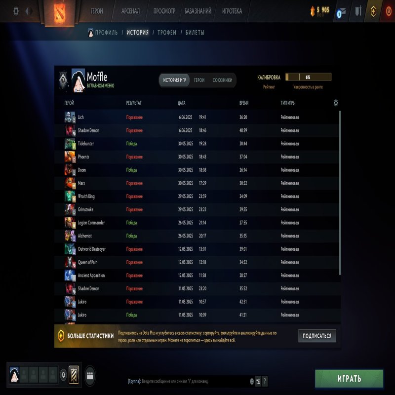 🏅 MMR 1020 | 🕒 898 hours | 🛡 10915