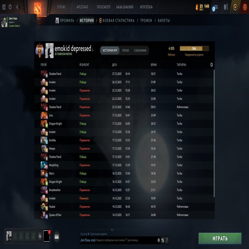 🏅 MMR 6000 | 🕒 4400 годин | 🛡 6500