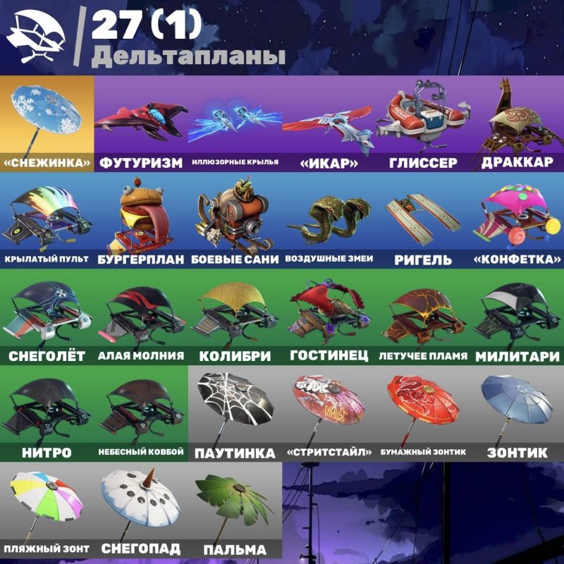 🎨 33 skins | 🌟 Fortnite account