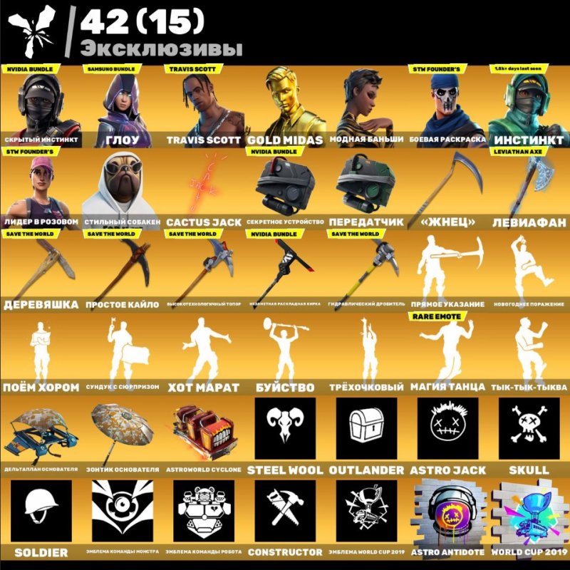 🎨 159 скінів | 🌟 Fortnite акаунт