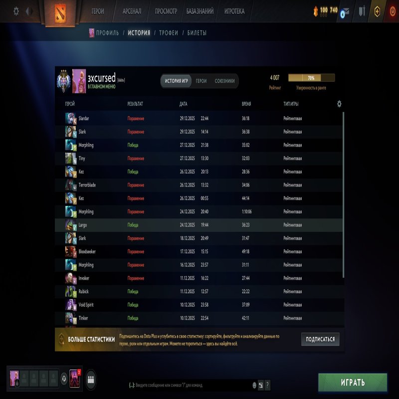 🏅 MMR 4000 | 🕒 3300 годин | 🛡 8000