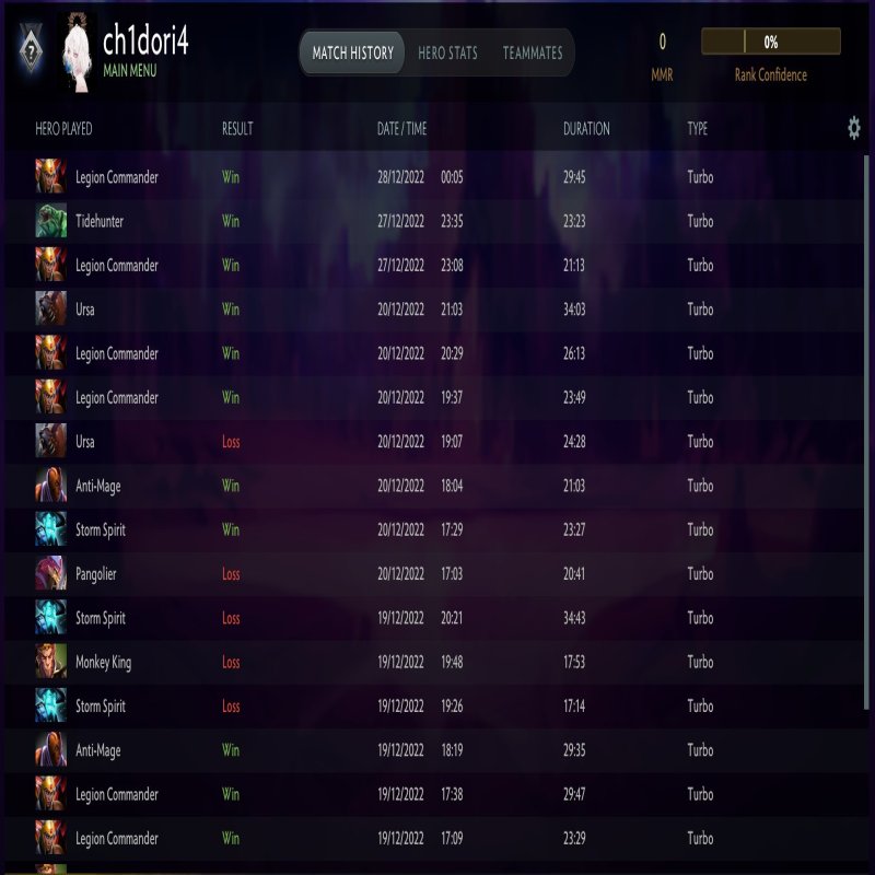 🏅 MMR 2900 | 🕒 3953 часов | 🛡 10000