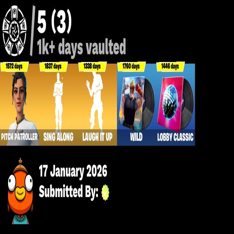 🎨 79 скінів | 🌟 Fortnite акаунт