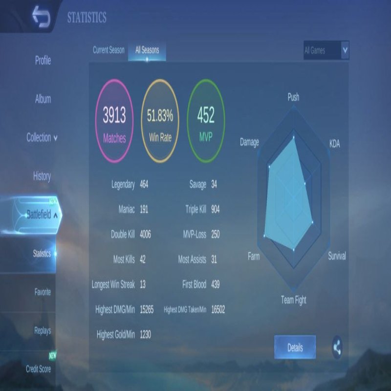 🎮 Mobile Legends акаунт | Міфічний | 107 героїв | 201 облич