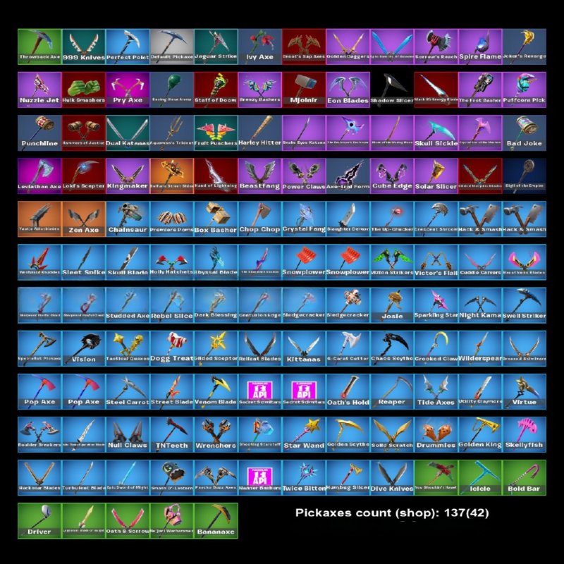 🎨 129 skins | 🌟 Fortnite account