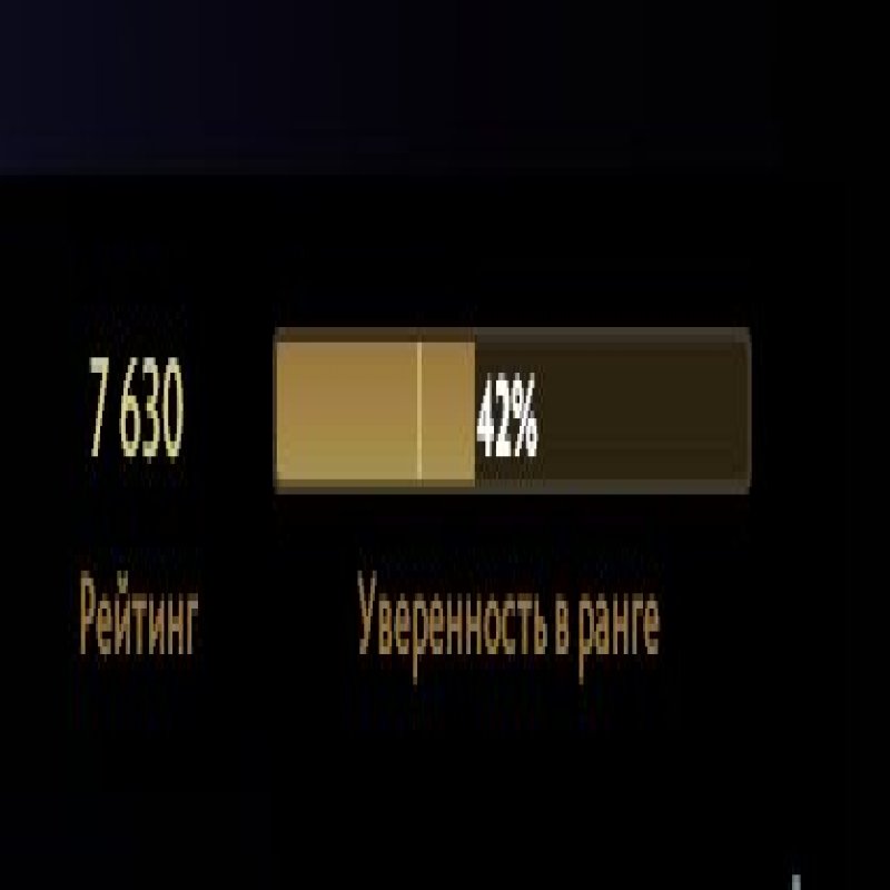 🏅 MMR 7630 | 🕒 1224 hours | 🛡 11927