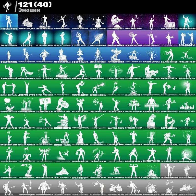 Personal account with 170 skins | 🌟 Fortnite account