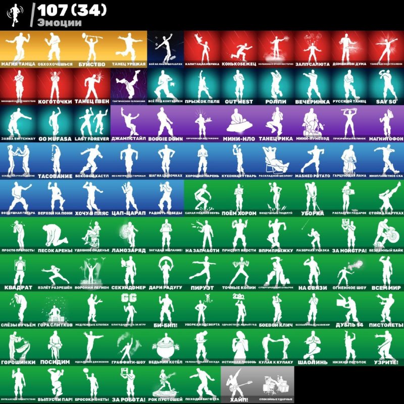 🎨 109 скінів | 🌟 Fortnite акаунт