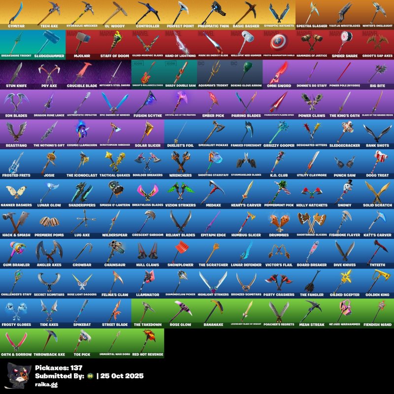 🎨 135 skins | 🌟 Fortnite account