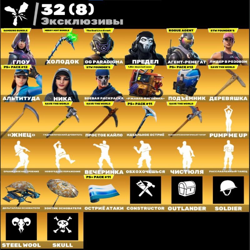 🎨 122 скінів | 🌟 Fortnite акаунт