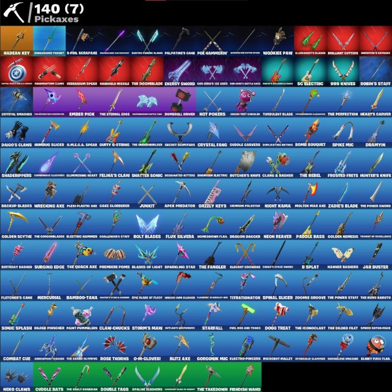 🎨 77 skins | 🌟 Fortnite account