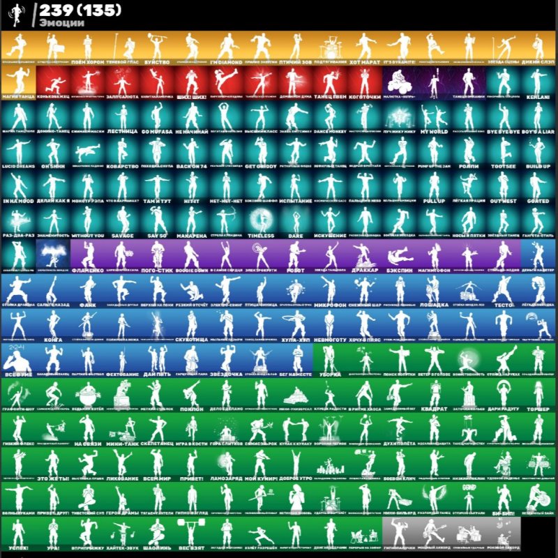 🎨 205 skins | 🌟 Fortnite account