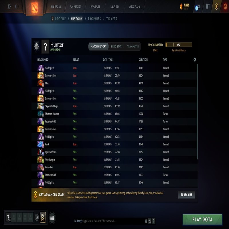 🏅 MMR 1571 | 🕒 1 hour | 🛡 6969