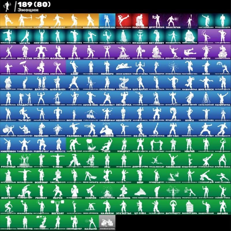 🎨 190 skins | 🌟 Fortnite account