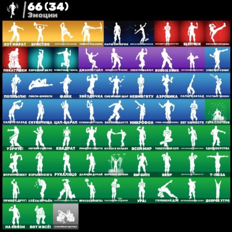 🎨 36 skins | 🌟 Fortnite account