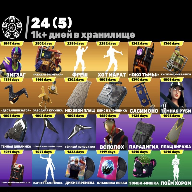🎨 136 скінів | 🌟 Fortnite акаунт