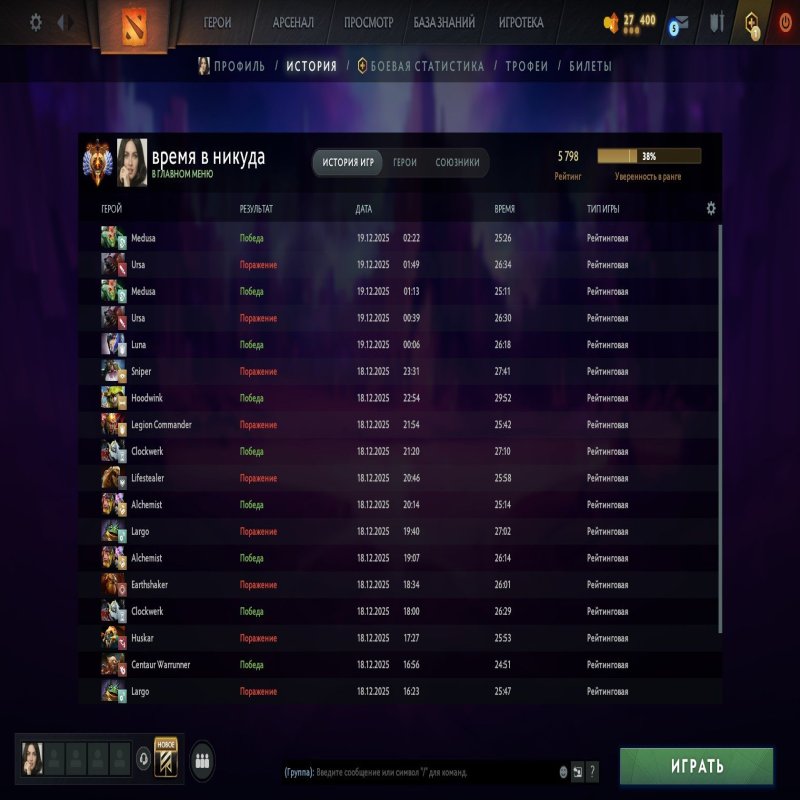 🏅 MMR 5700 | 🕒 300 годин | 🛡 9200