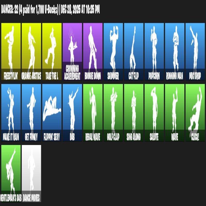 🎨 20 skins | 🌟 Fortnite account