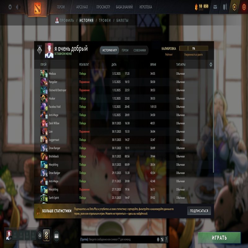 🏅 MMR 1500 | 🕒 514 годин | 🛡 1078