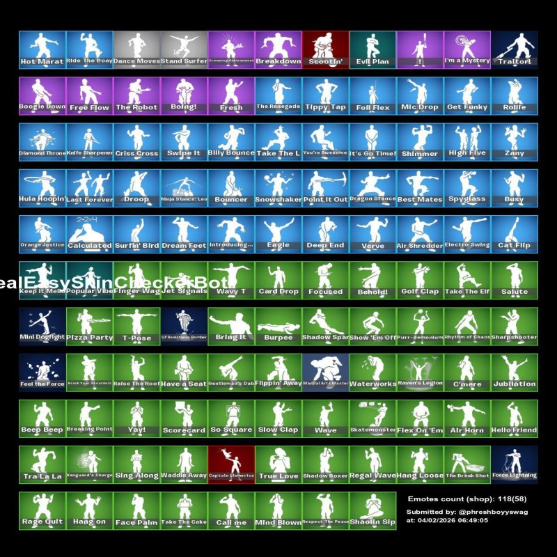 🎨 86 skins | 🌟 Fortnite account