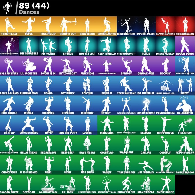 🎨 96 skins | 🌟 Fortnite account