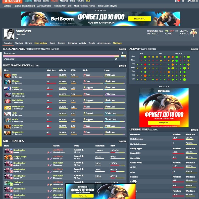 🏅 MMR 3700 | 🕒 3545 годин | 🛡 12000