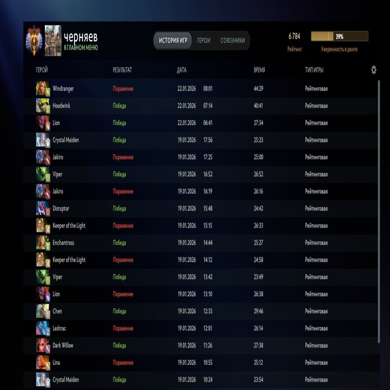 🏅 MMR 6784 | 🕒 143 hours | 🛡 9900