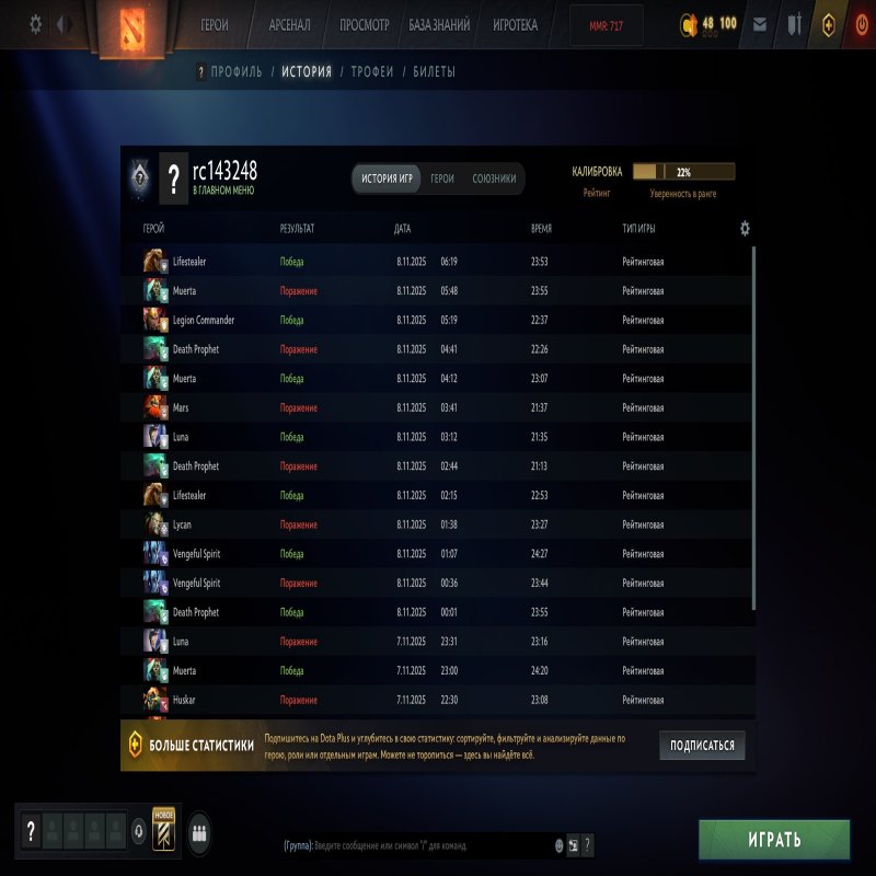 🏅 ММР 717 | 🕒 200 годин | 🛡 11685