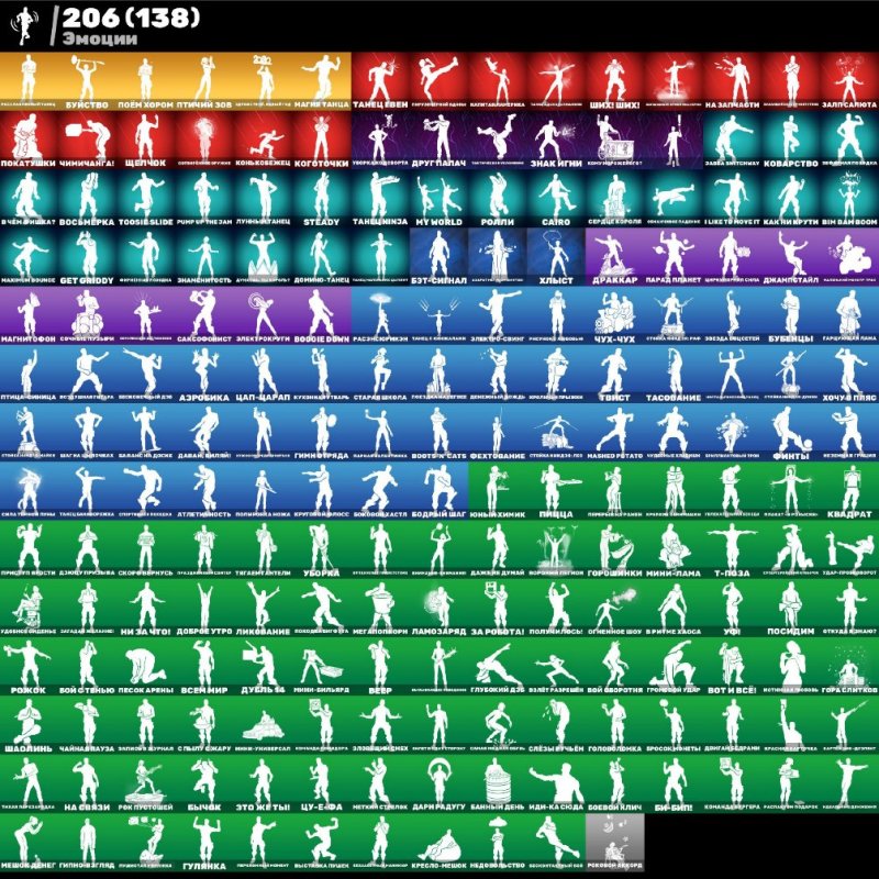 🎨 191 skins | 🌟 Fortnite account