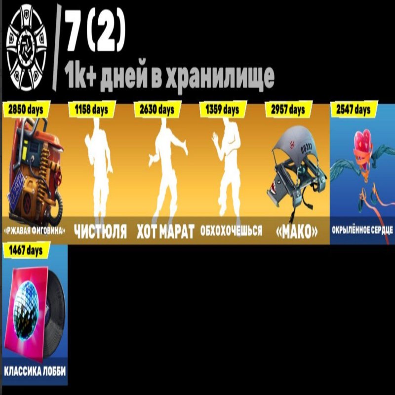 🎨 192 skins | 🌟 Fortnite account